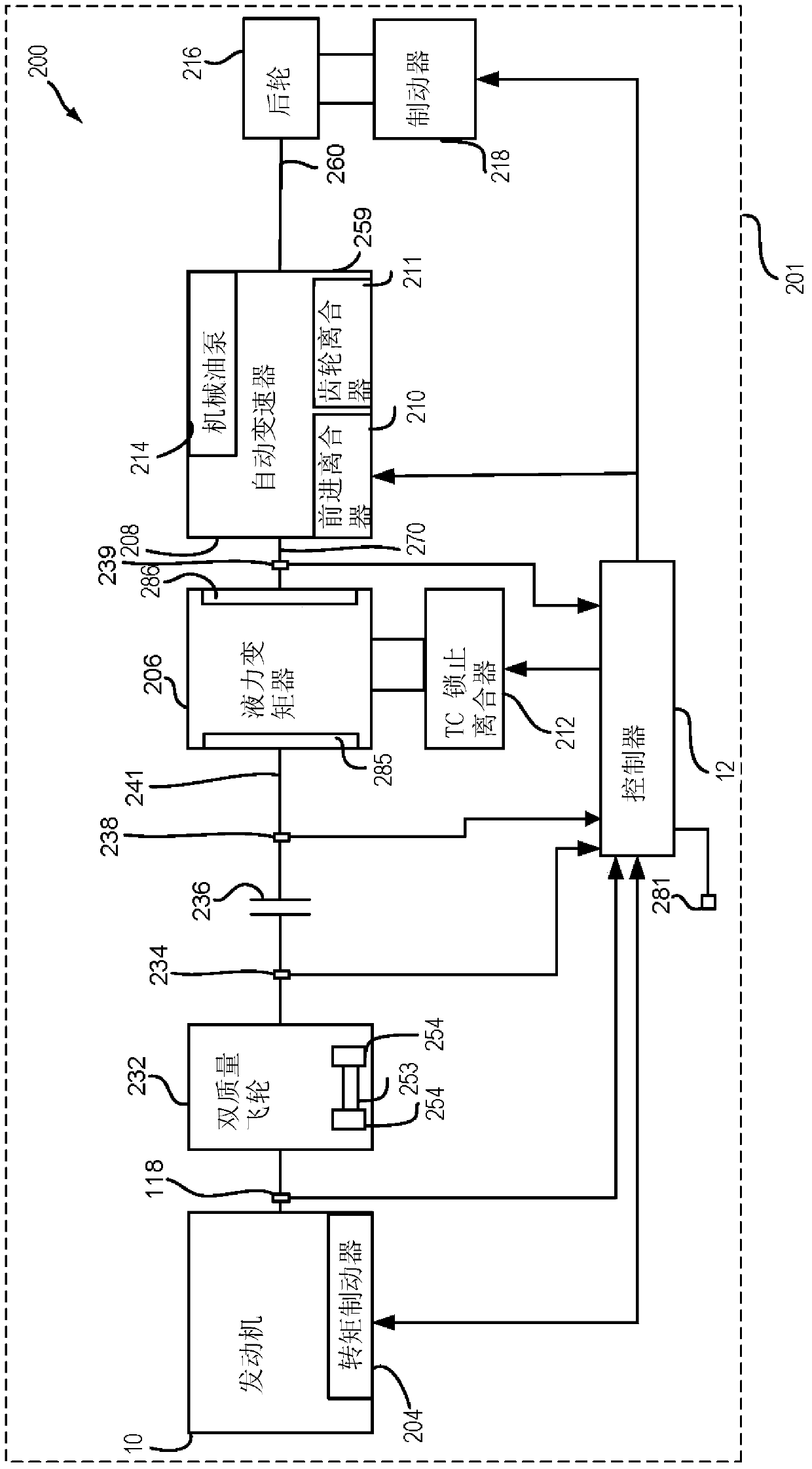 Adaptive Model Predictive Control for Vehicle Route Planning