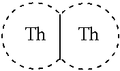 Thienothiophene compounds for long-acting injectable compositions and related methods