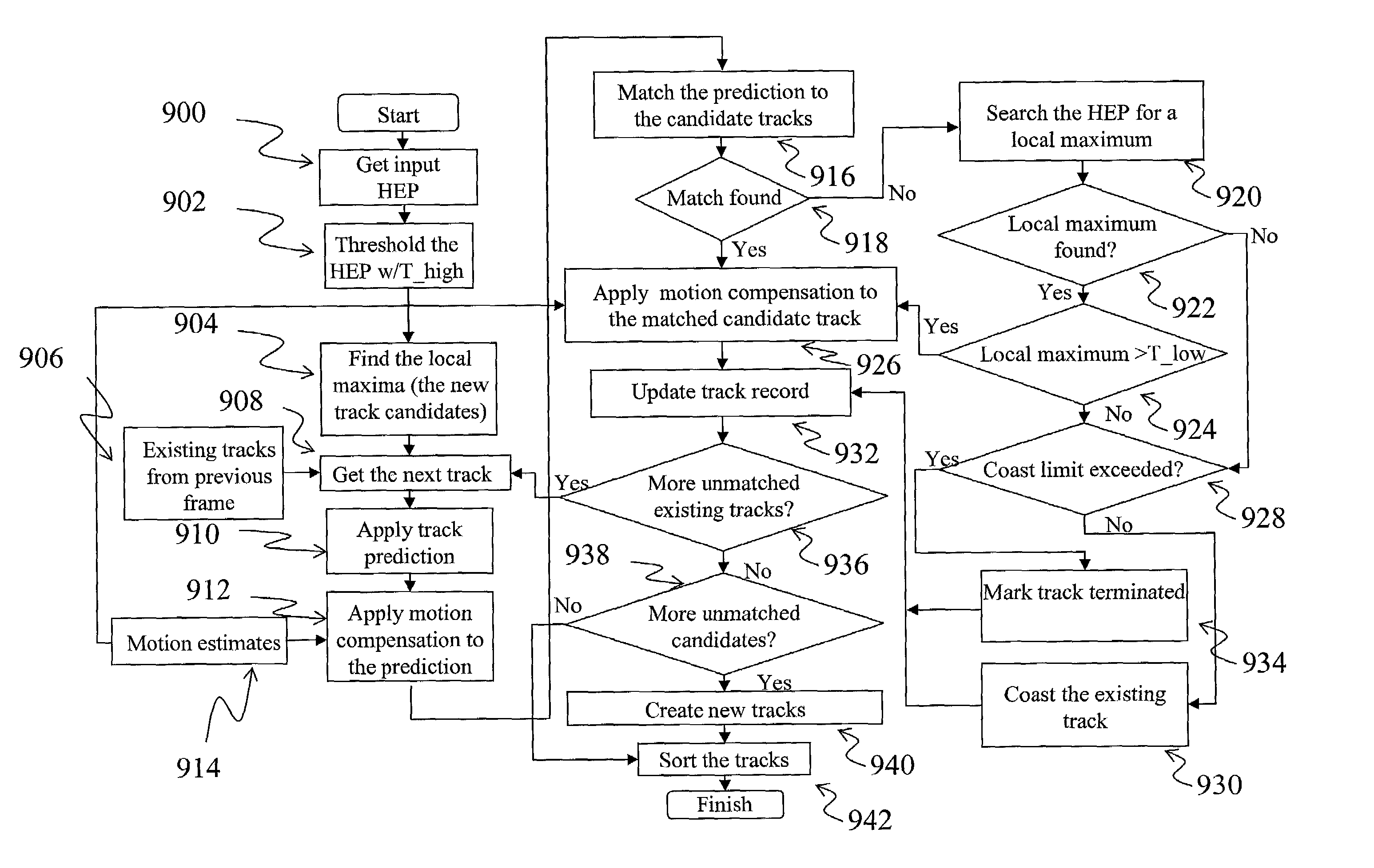 Vision-based highway overhead structure detection system