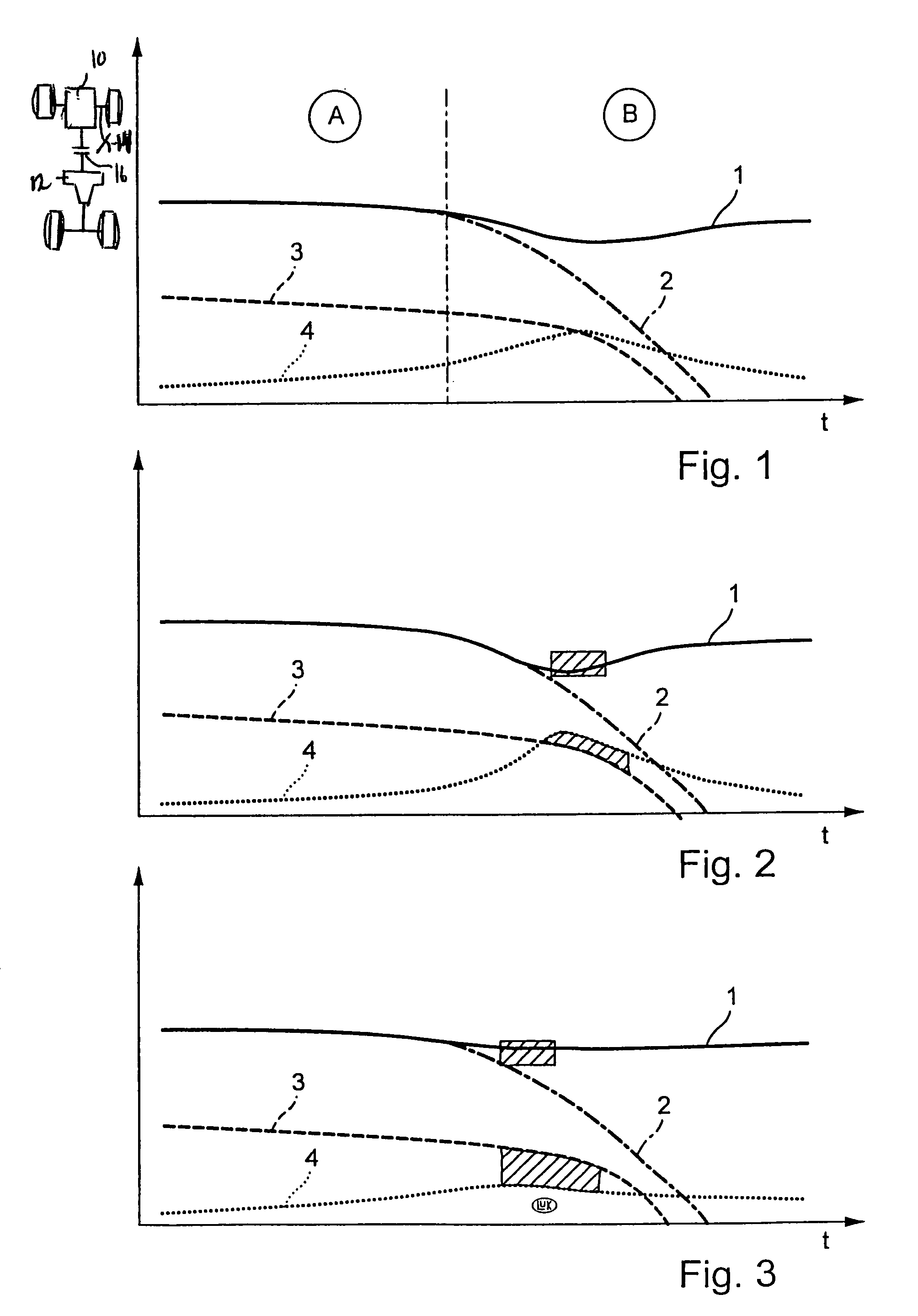 Method for changing the clutch torque in a clutch in the power train of a vehicle having an automated manual shift transmission