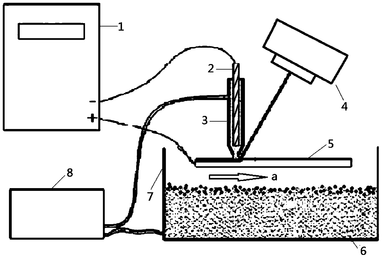 Scanning type laser-assisted micro-arc oxidation device and method