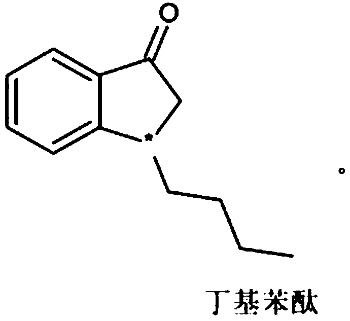 Application of butylphthalide or its derivatives in the preparation of medicines for treating or preventing concussion