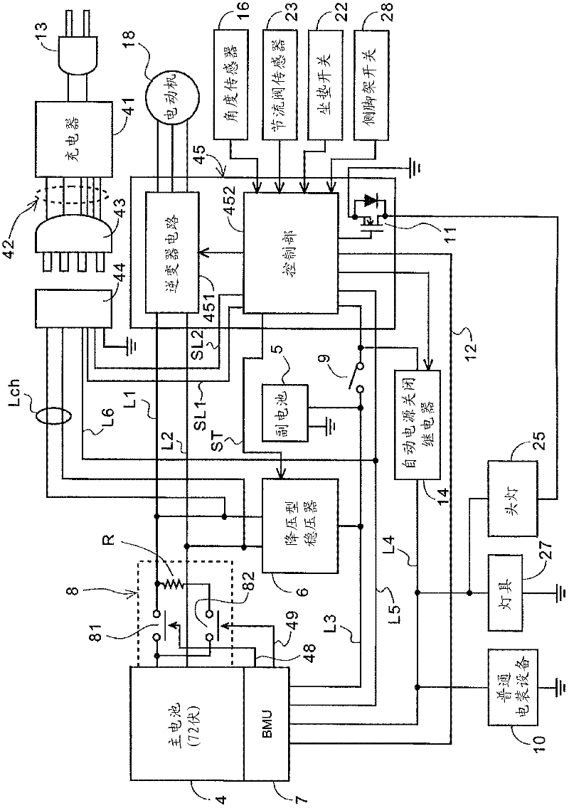 Starting control device of electric vehicle