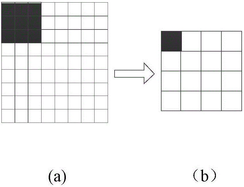 CNN-based sky talk semantic consistency checking method