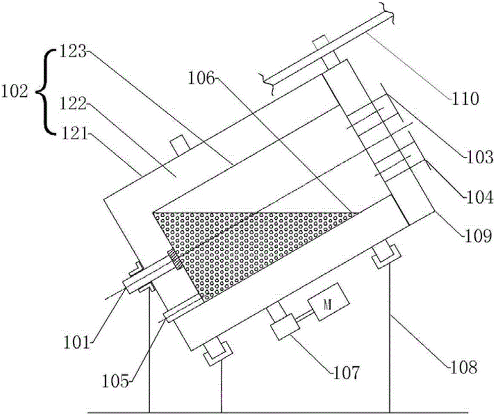 Rotary gasification combustion device and gasification combustion process