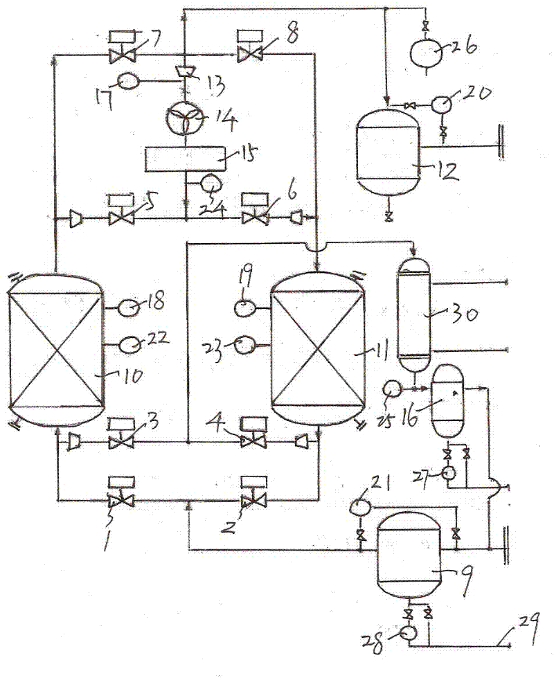 Full-automatic internal circulating gas drying device