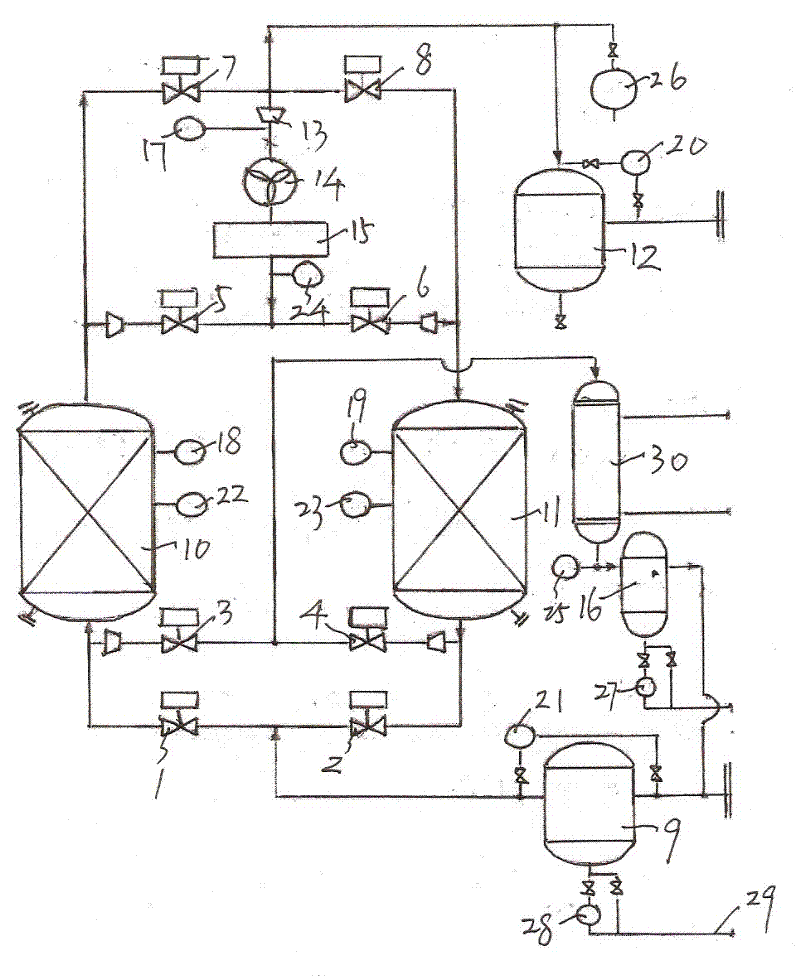 Full-automatic internal circulating gas drying device