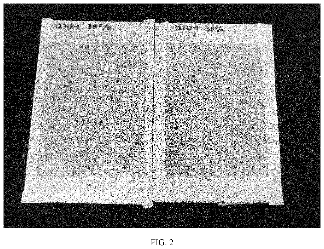 Process and composition for passivating metal surfaces