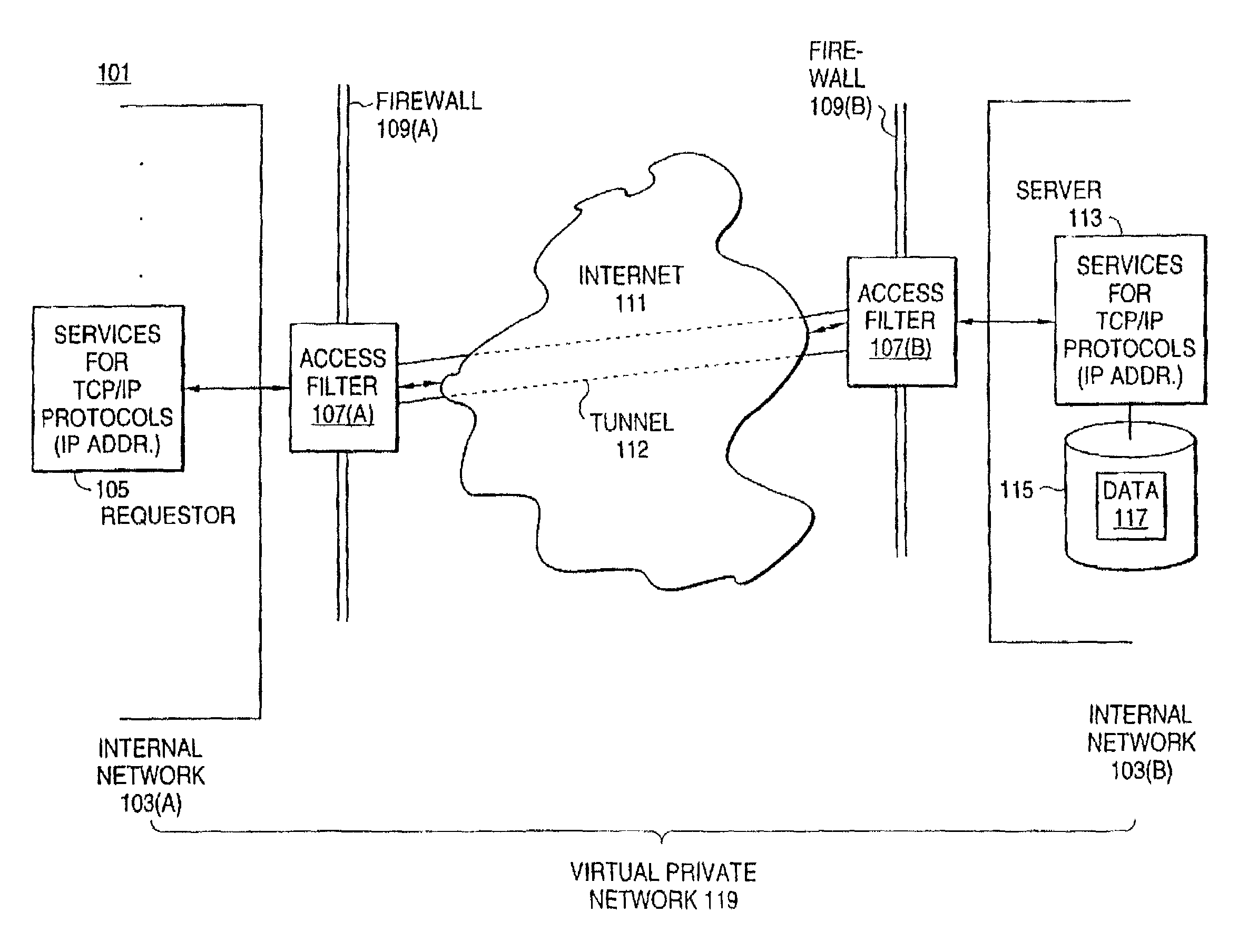 Generalized policy server