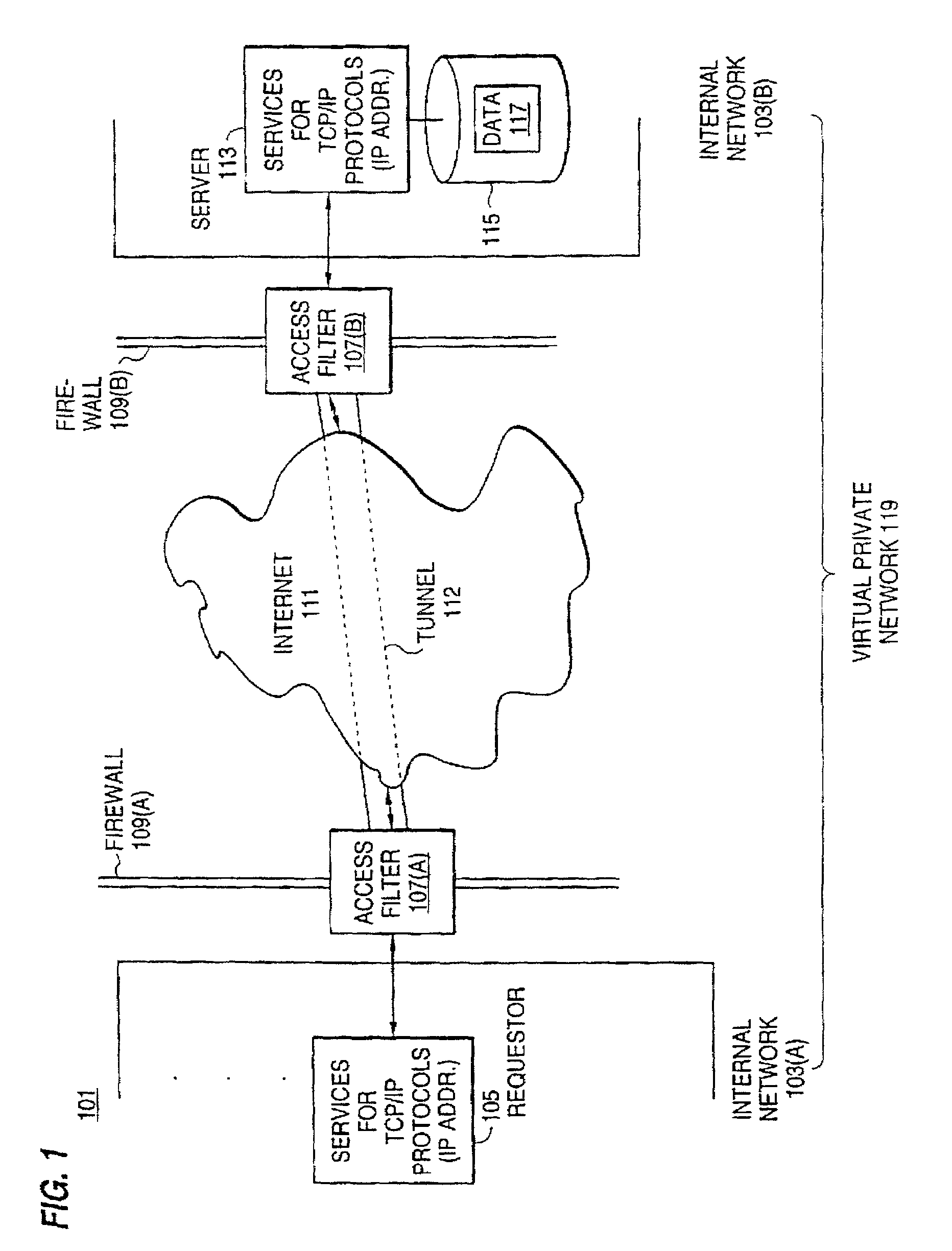 Generalized policy server