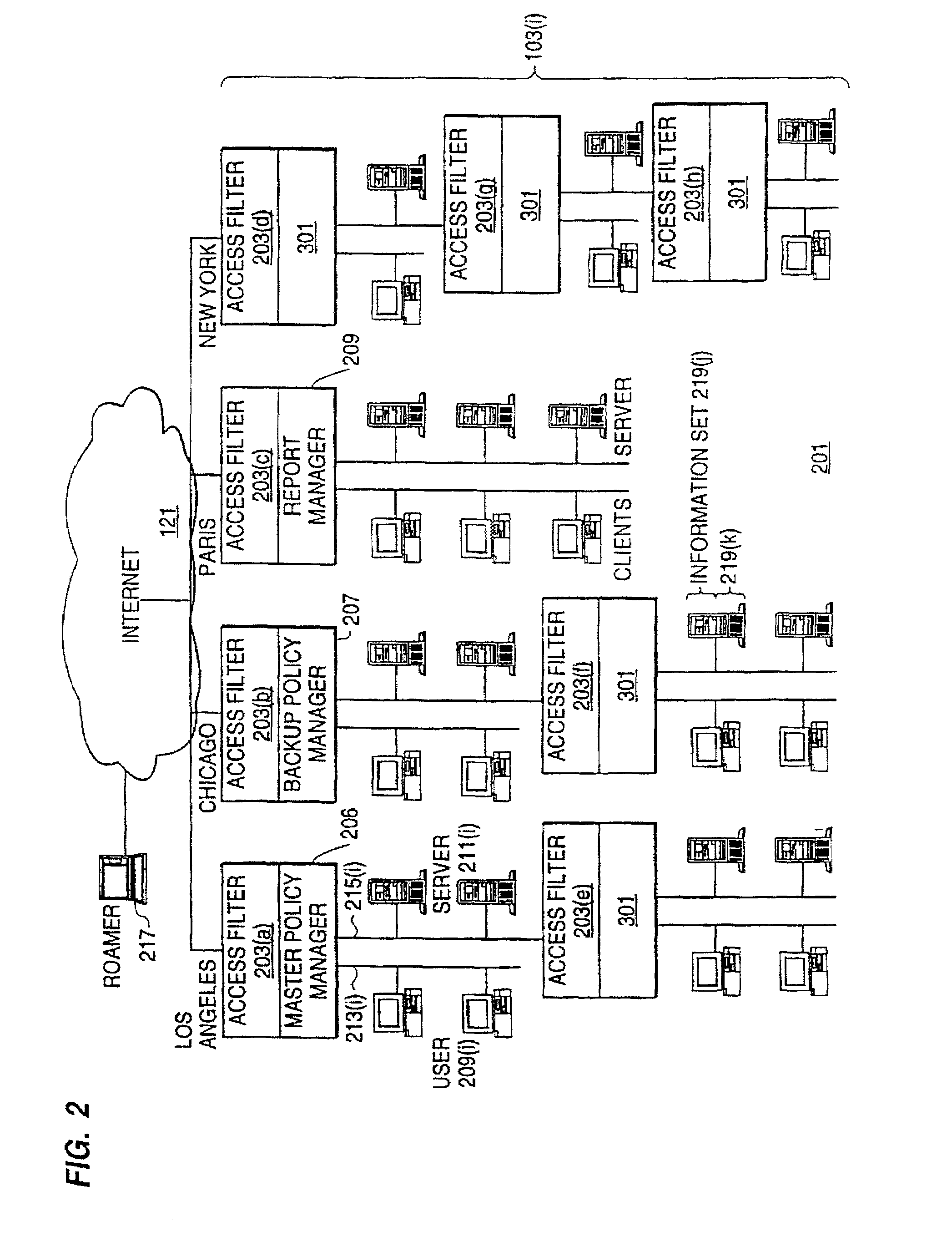 Generalized policy server