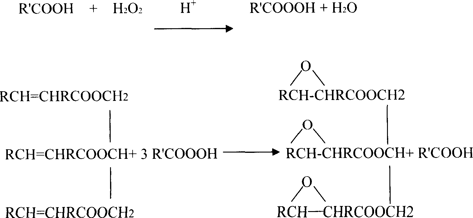 Rigid polyurethane foam prepared by using rape seed oil