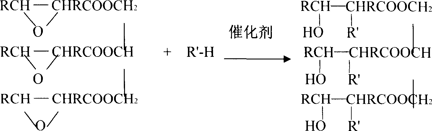 Rigid polyurethane foam prepared by using rape seed oil