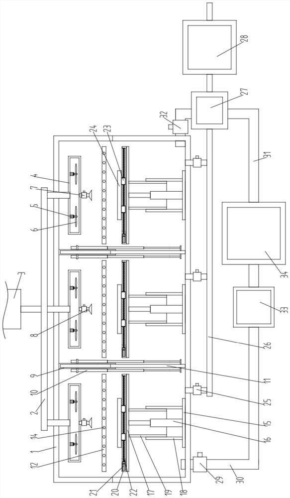 Multi-cavity chemical vapor deposition equipment