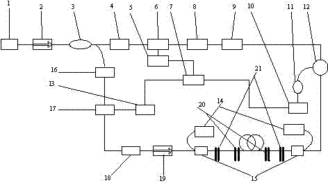 Three-order Raman amplification technology-based Brillouin optical time domain analysis system