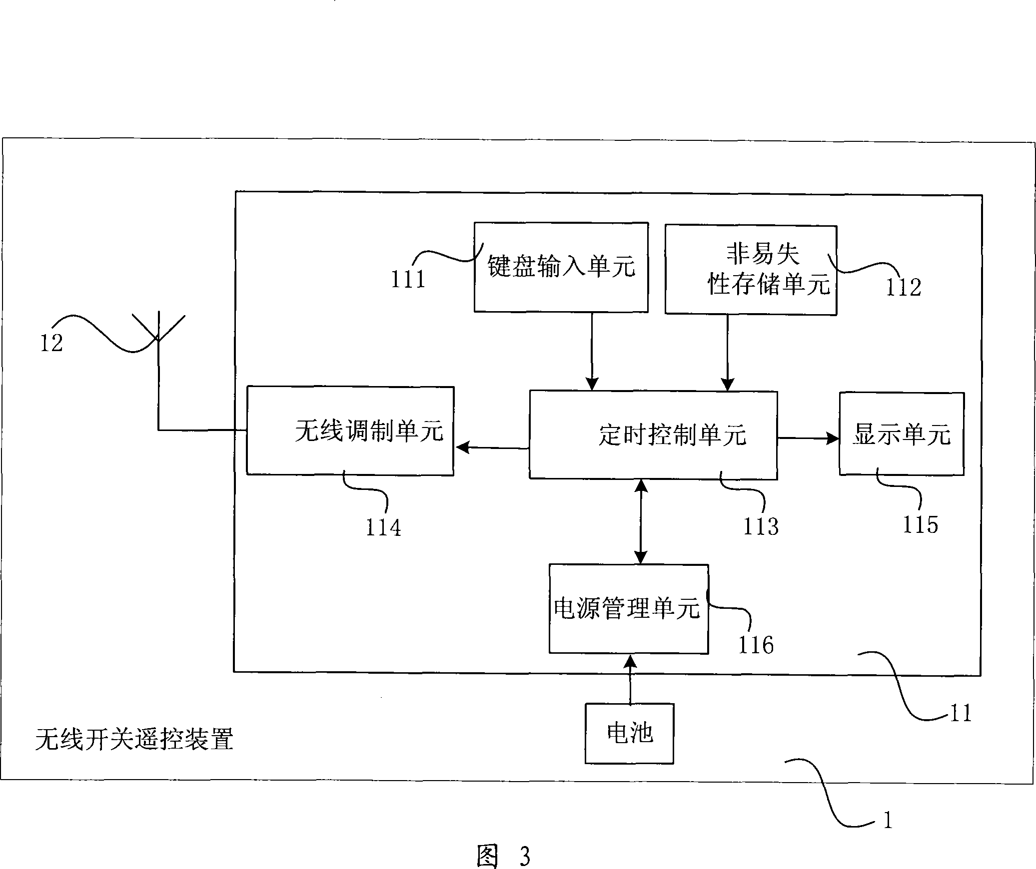 Wireless switch device, system and its communication control method