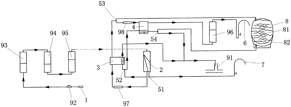 Water driven RO machine