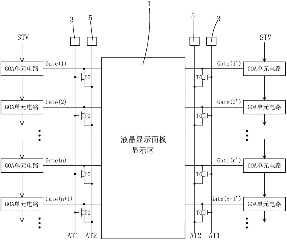 Common circuit for gate driver on array (GOA) test and shutdown ghost elimination