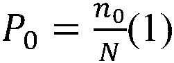 Regional climate mode dynamic downscaling factor error correction method