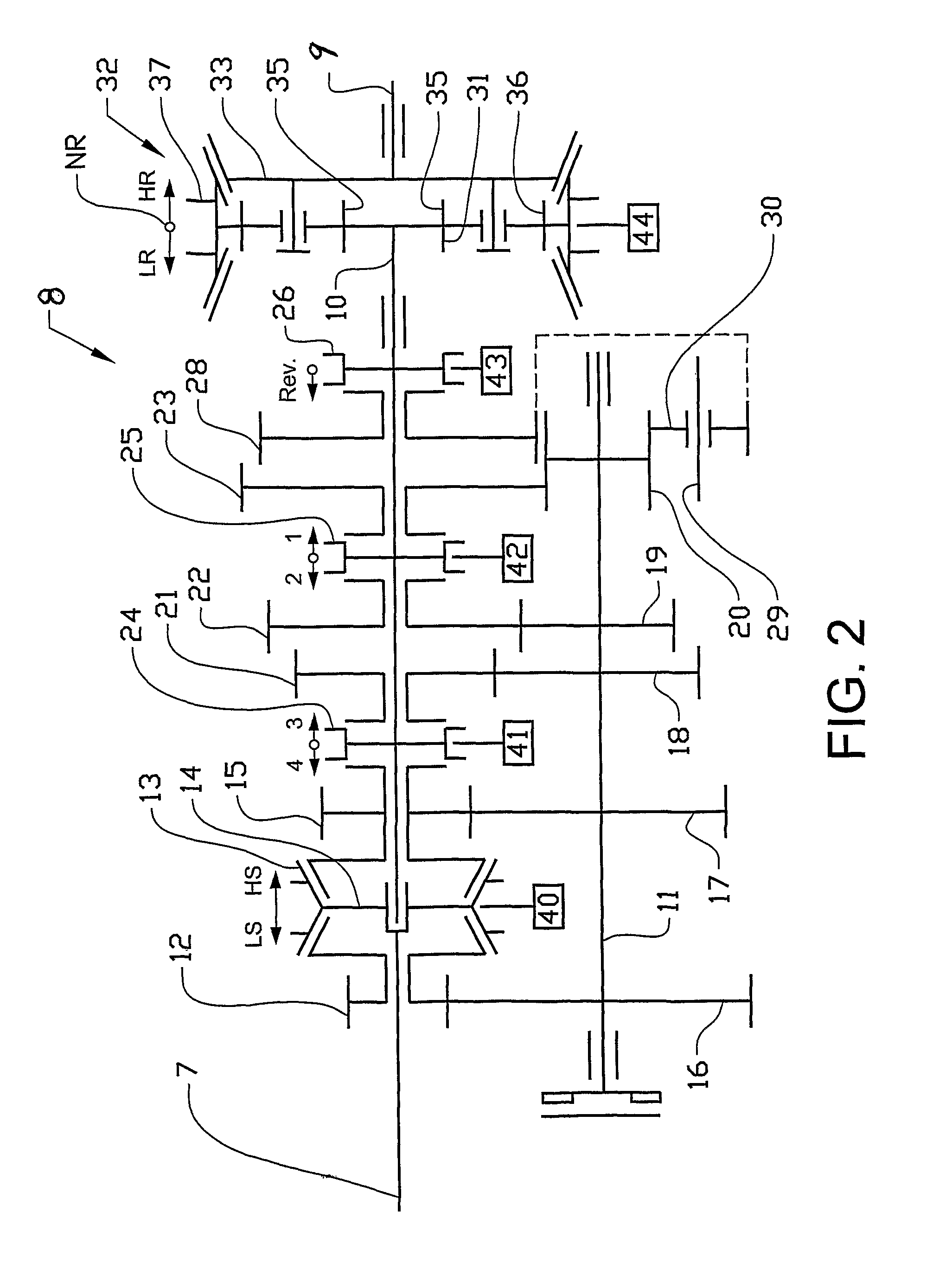 Transmission control system in vehicles