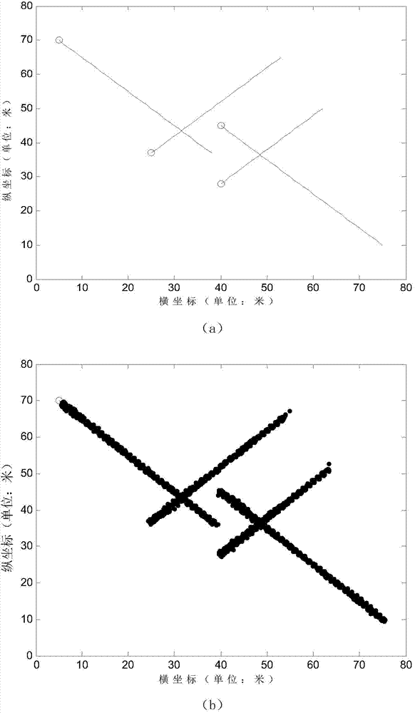 Bernoulli smoothing weak target detection and tracking method under thresholding measuring