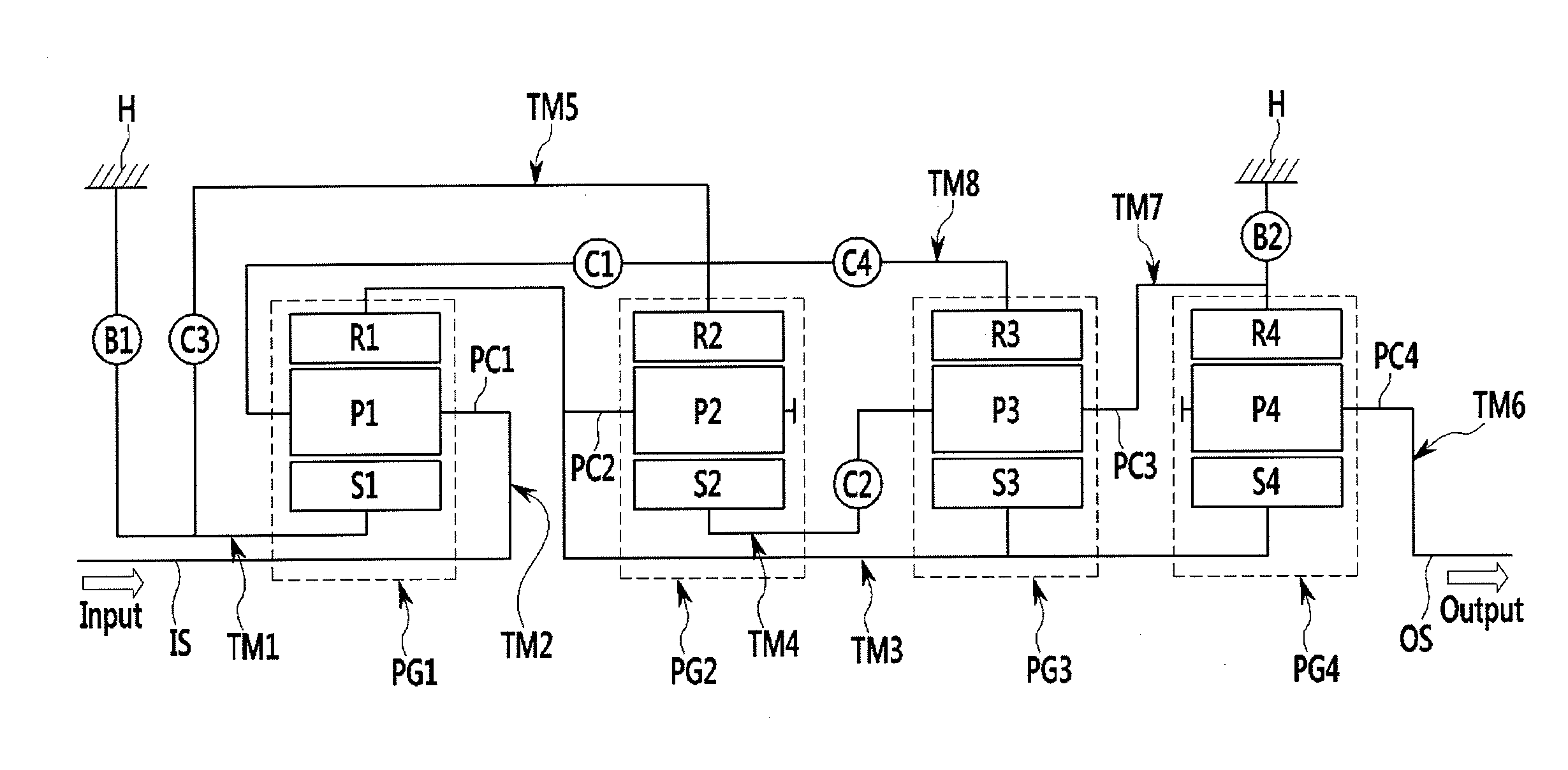 Planetary gear train of automatic transmission for vehicles