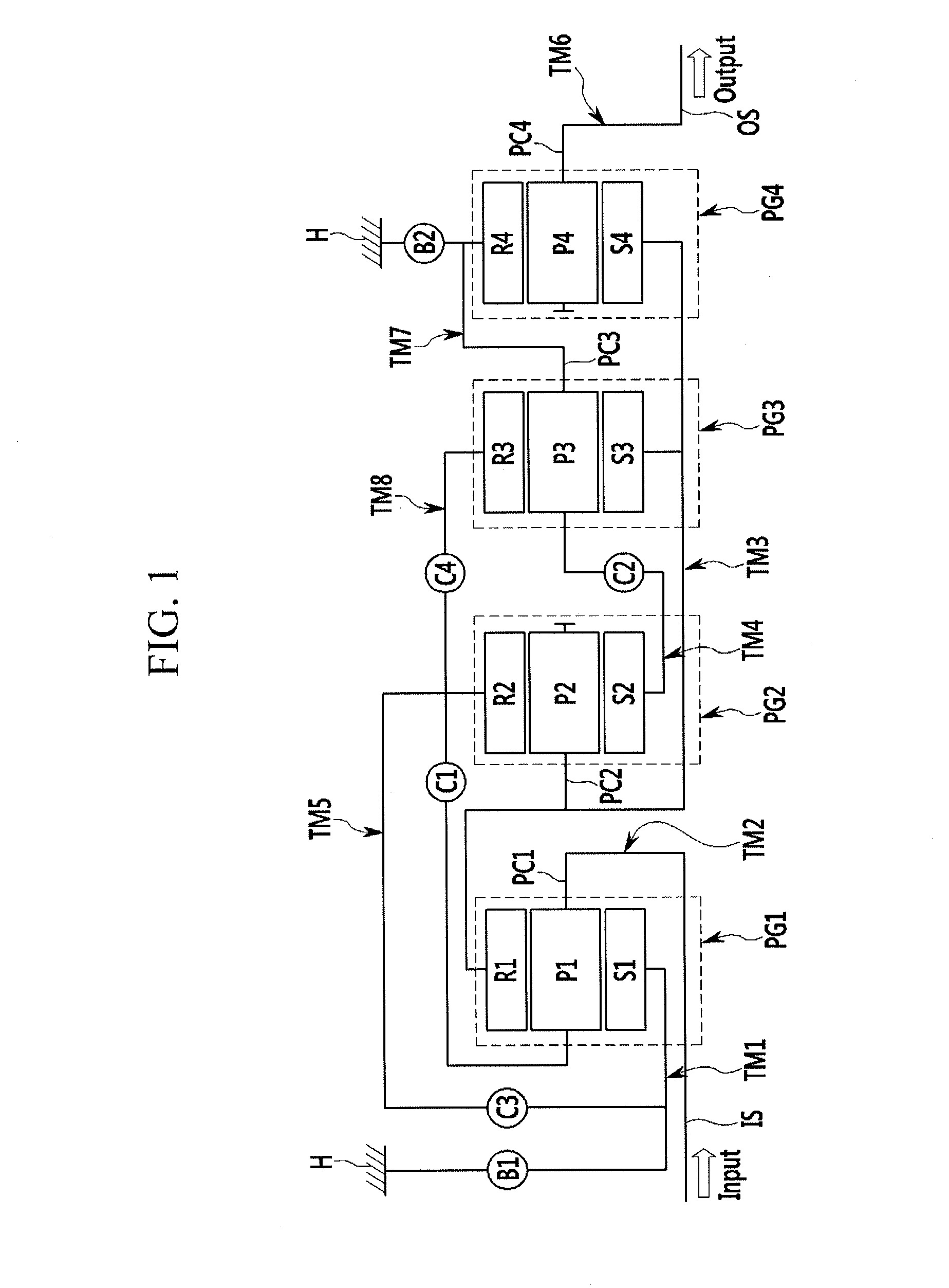 Planetary gear train of automatic transmission for vehicles