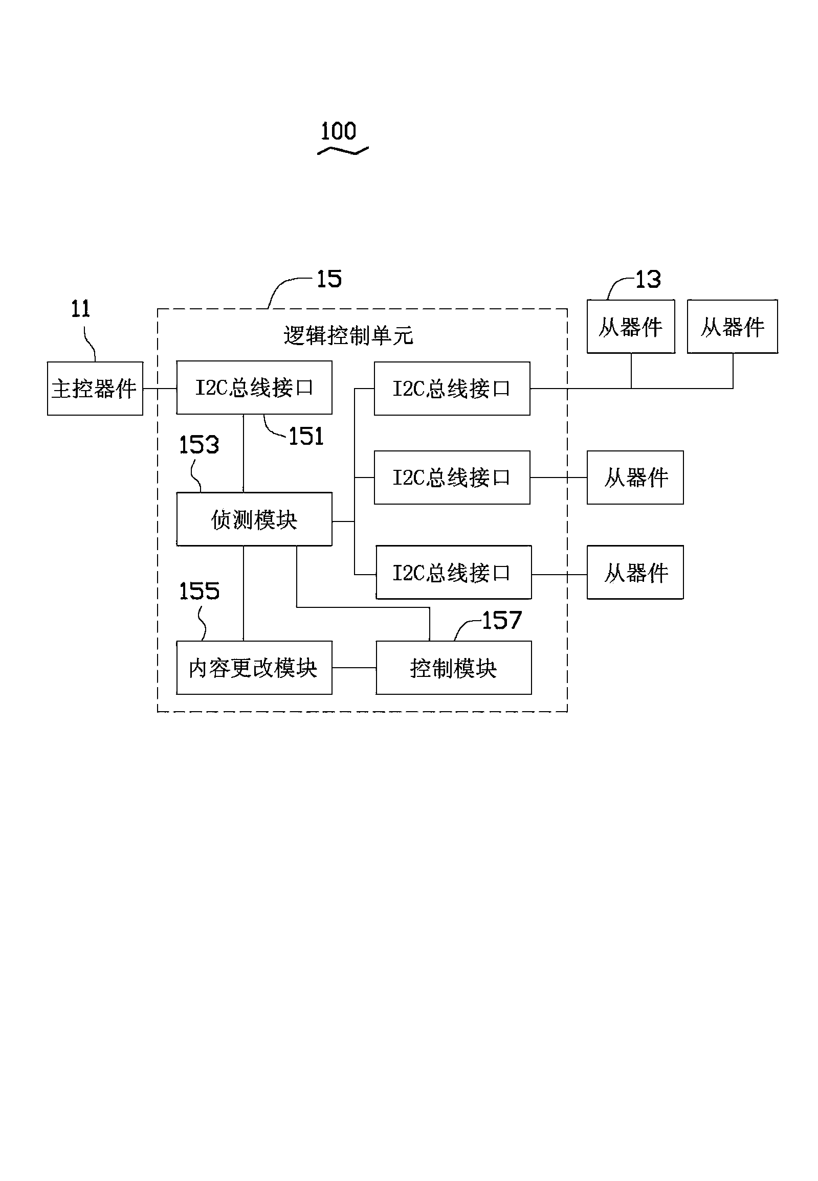 Internal integration circuit bus transmission system and transmission method thereof