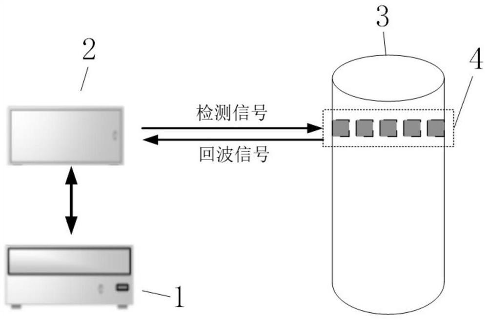 Offshore platform vertical pipe detection device