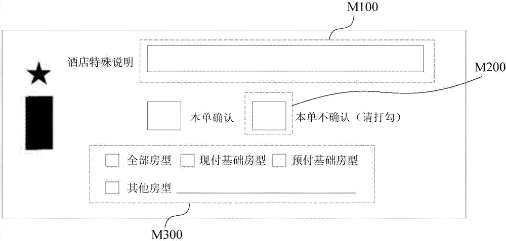 Order confirmation method, system and device based on fax identification and storage medium