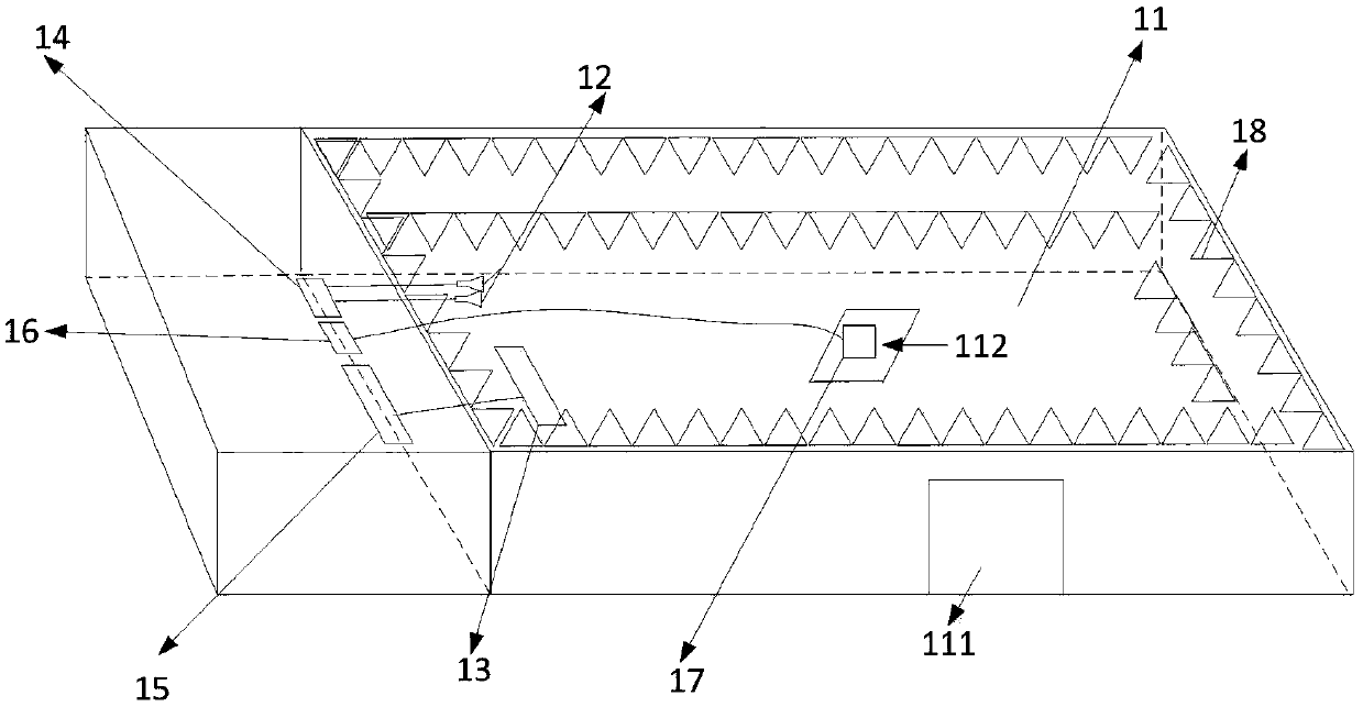 Millimeter wave radar testing system and method for vehicle