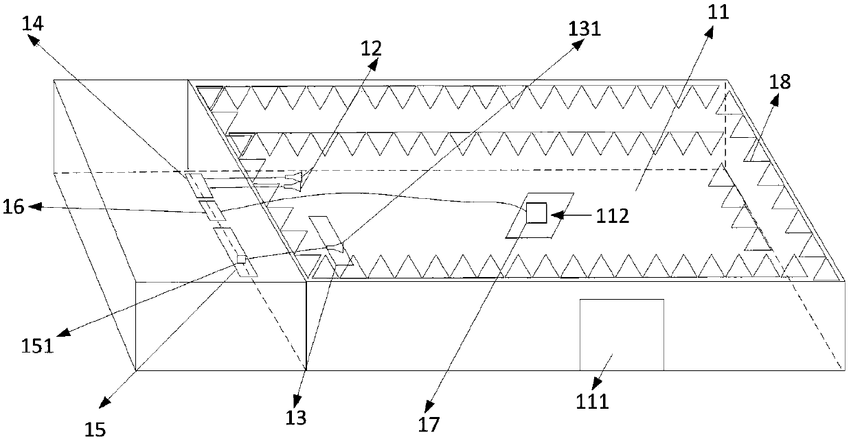 Millimeter wave radar testing system and method for vehicle