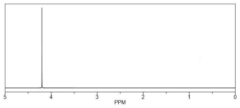 Binary electrolyte and preparation and application thereof