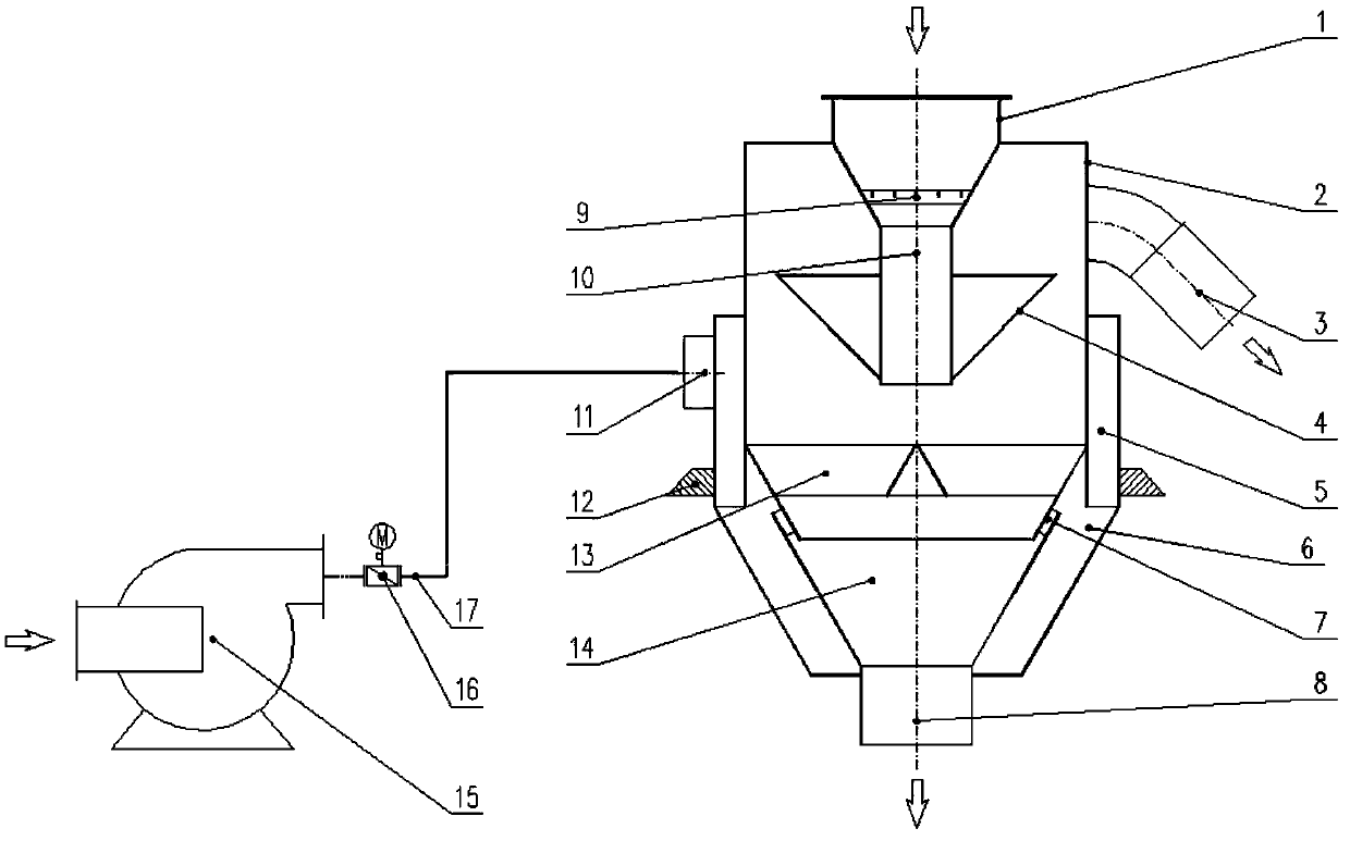 Activated carbon micro hole ultra-fine dust wind power screening device