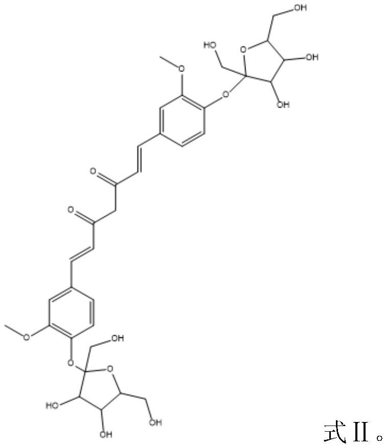 Fructose glycosylated curcumin as well as preparation method and application thereof