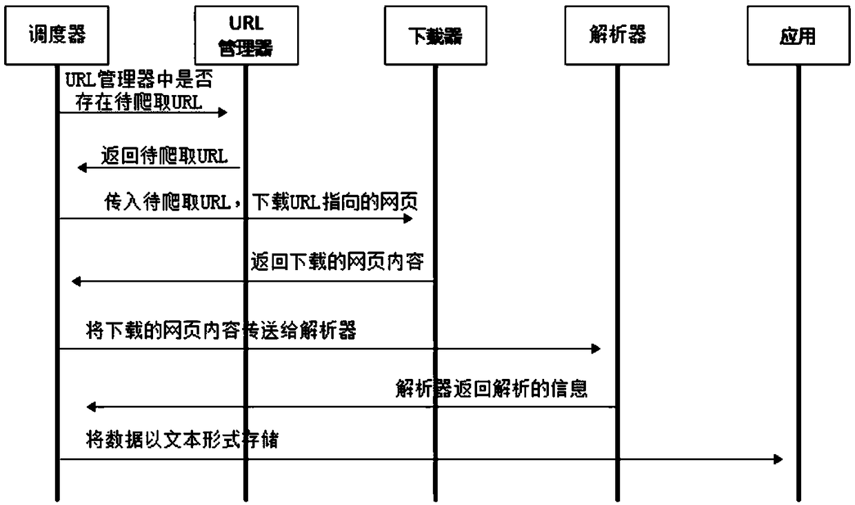 A method and a device for constructing a patent data knowledge map