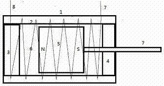 Method for designing magnetism-keeping parallel stepping swinging stretchy joint