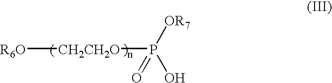 Method of forming fine patterns