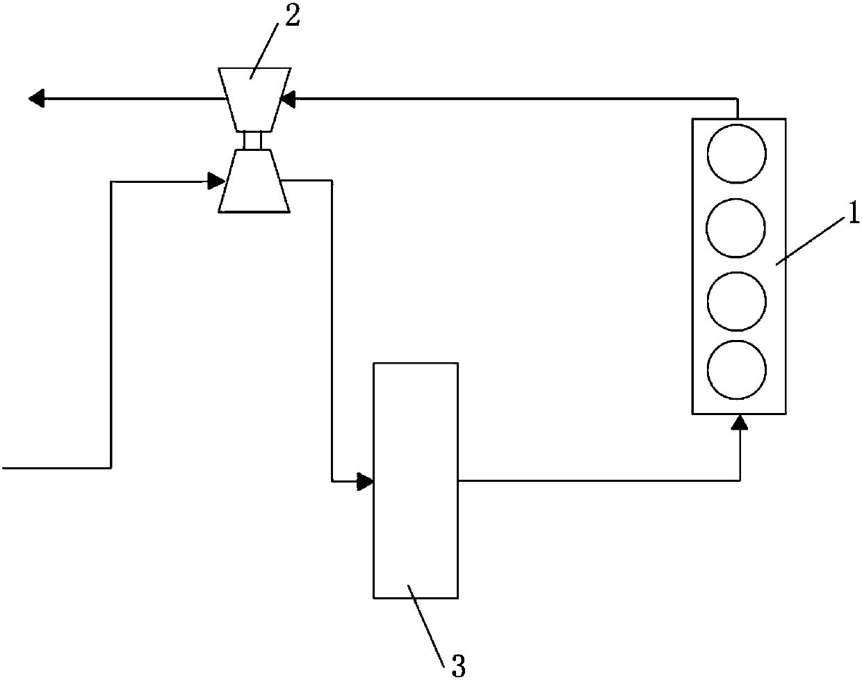 Intercooling control system and method of diesel engine