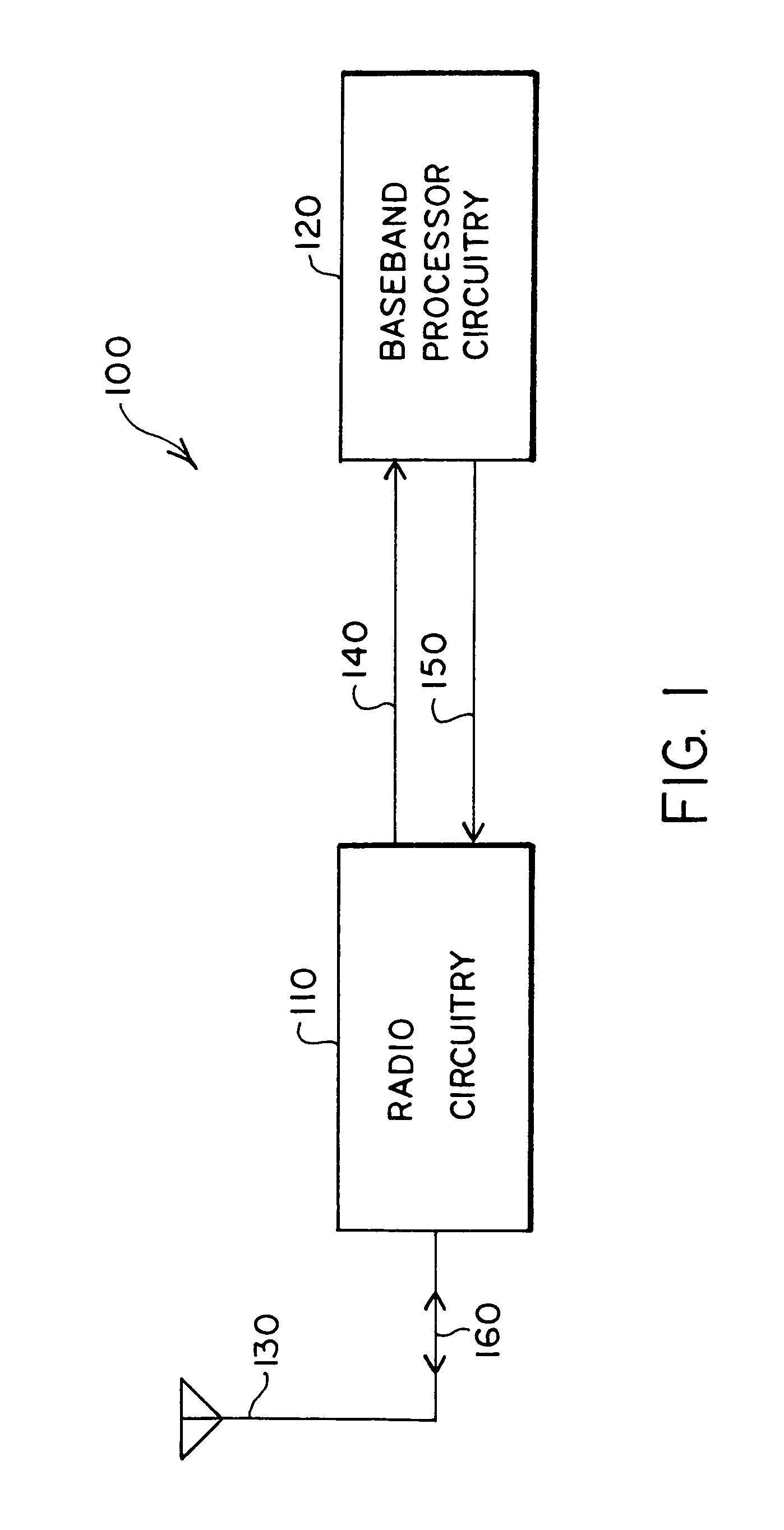 Apparatus and method for front-end circuitry in radio-frequency apparatus