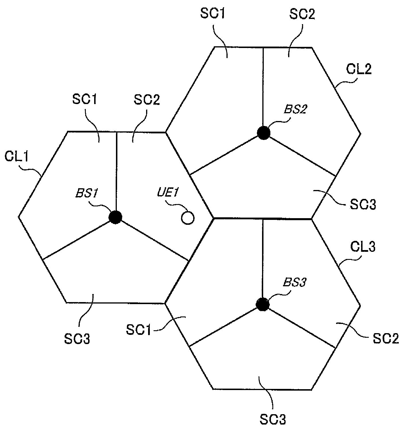 Data generation apparatus, data generation method, base station, mobile station, synchronization detection method, sector identification method, information detection method and mobile communication system