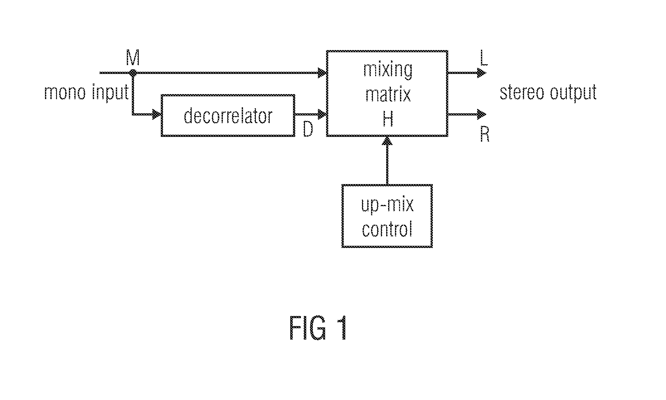 Encoding and decoding of slot positions of events in an audio signal frame