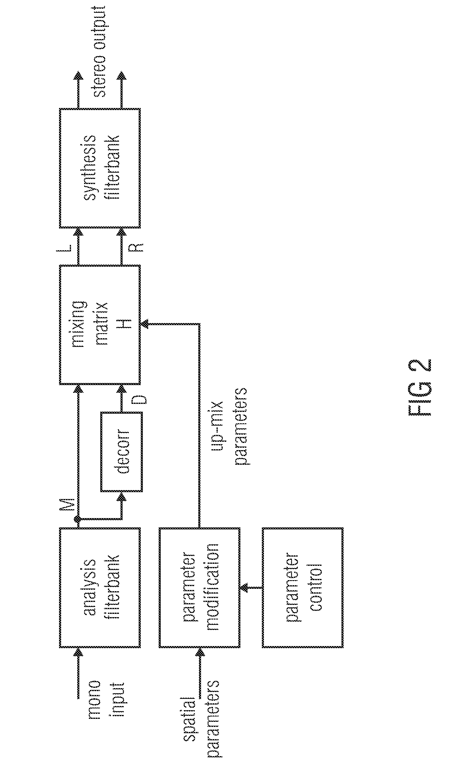 Encoding and decoding of slot positions of events in an audio signal frame