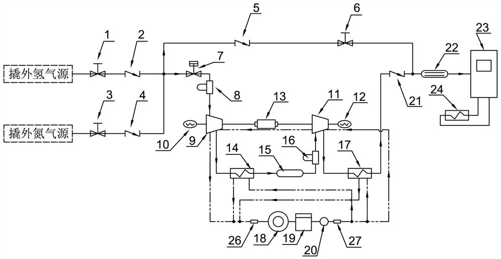 A container skid-mounted compression hydrogenation device