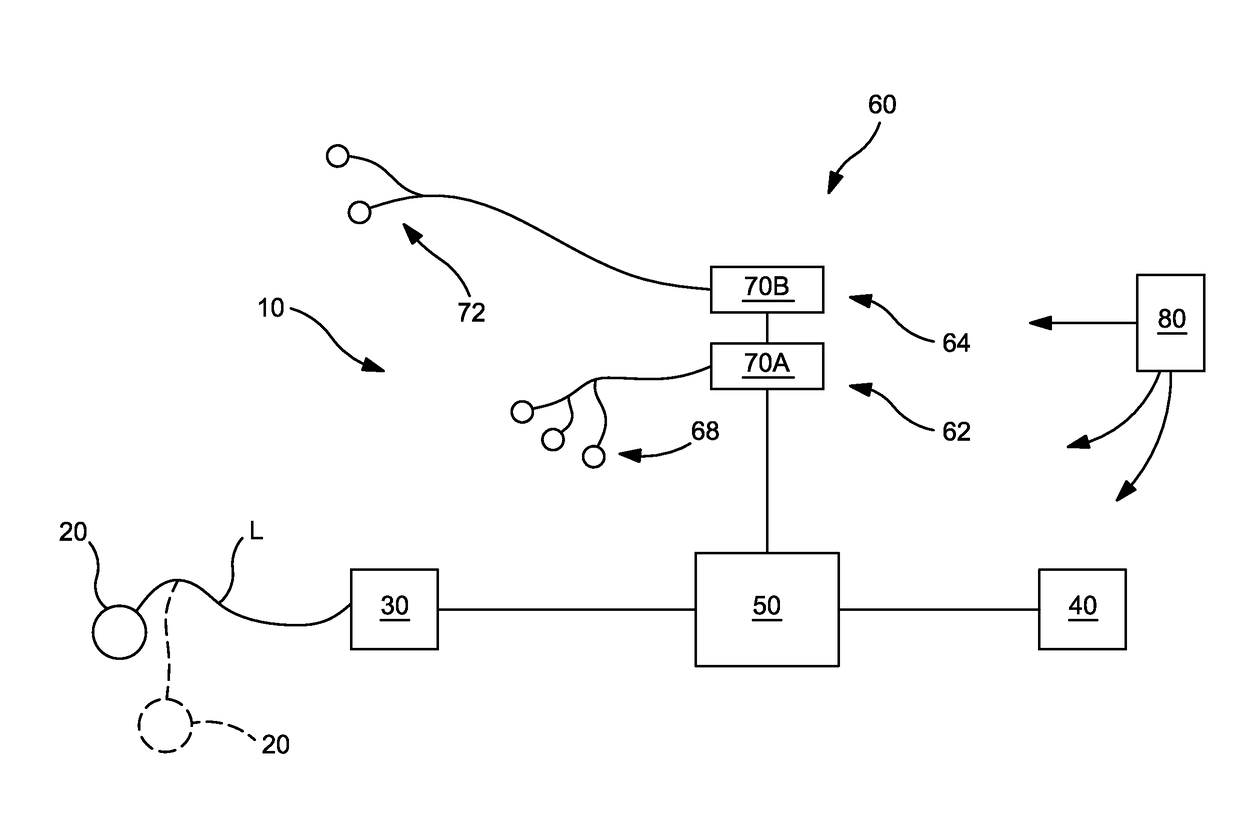 Selective Nerve Fiber Block Method and System