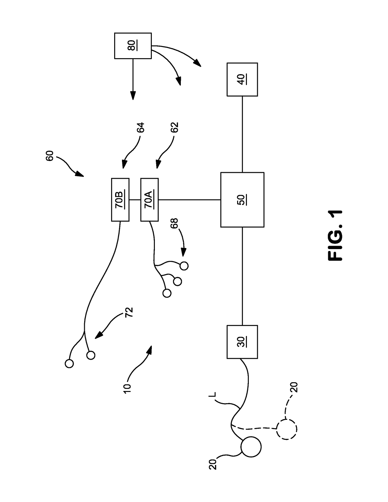 Selective Nerve Fiber Block Method and System