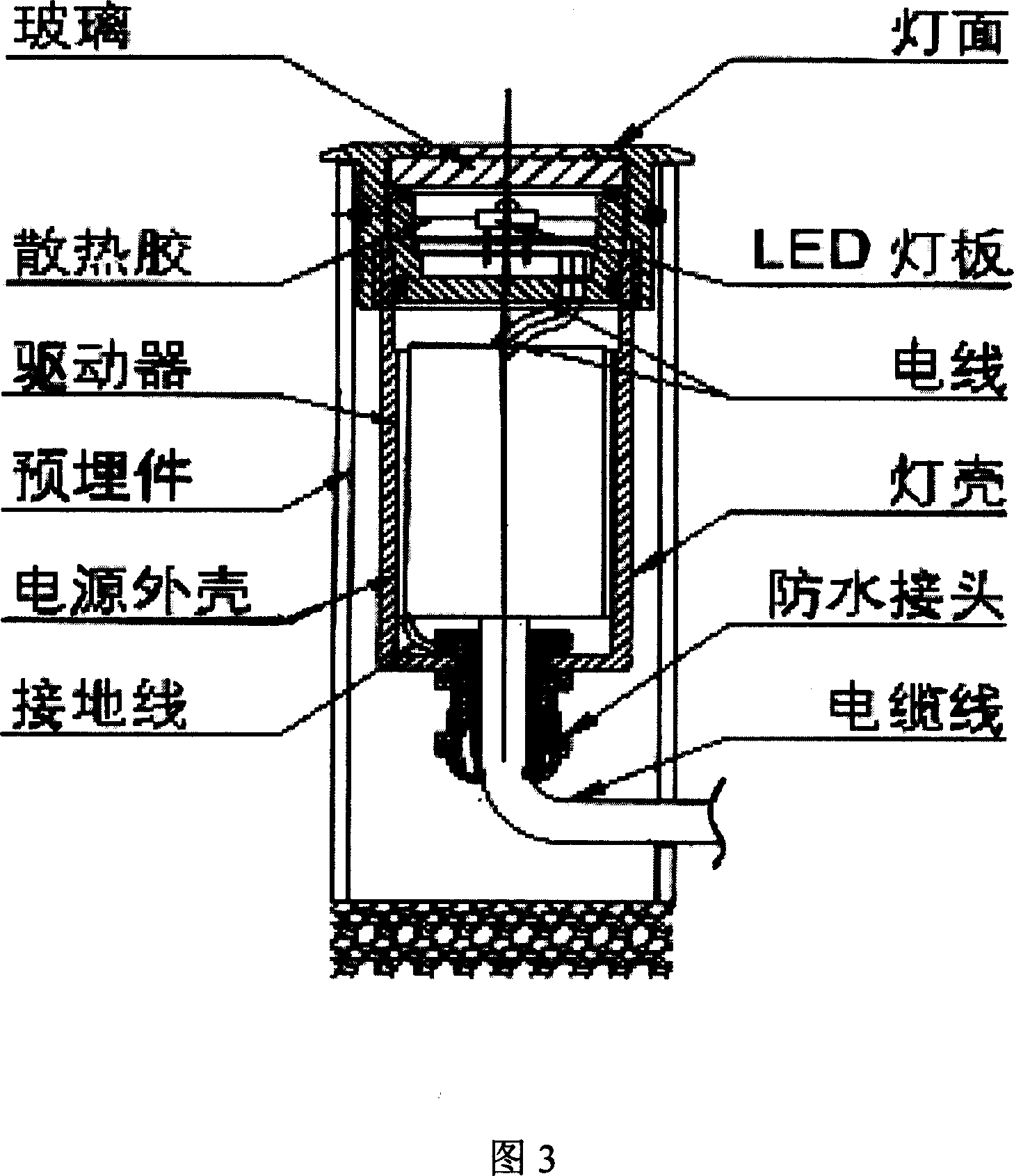 Near-ultraviolet or ultraviolet excited semiconductor luminous material and its preparing method