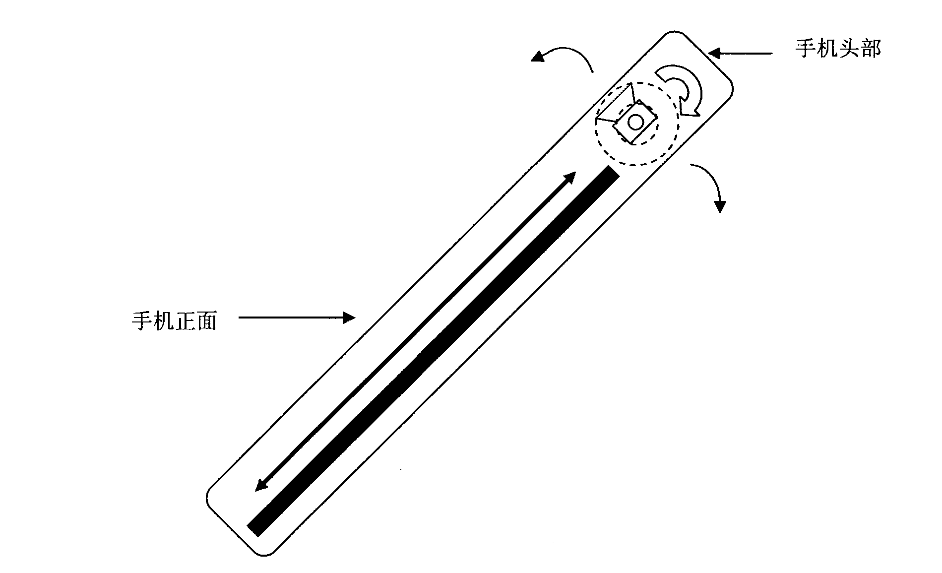 Mobile terminal fall protection method and mobile terminal