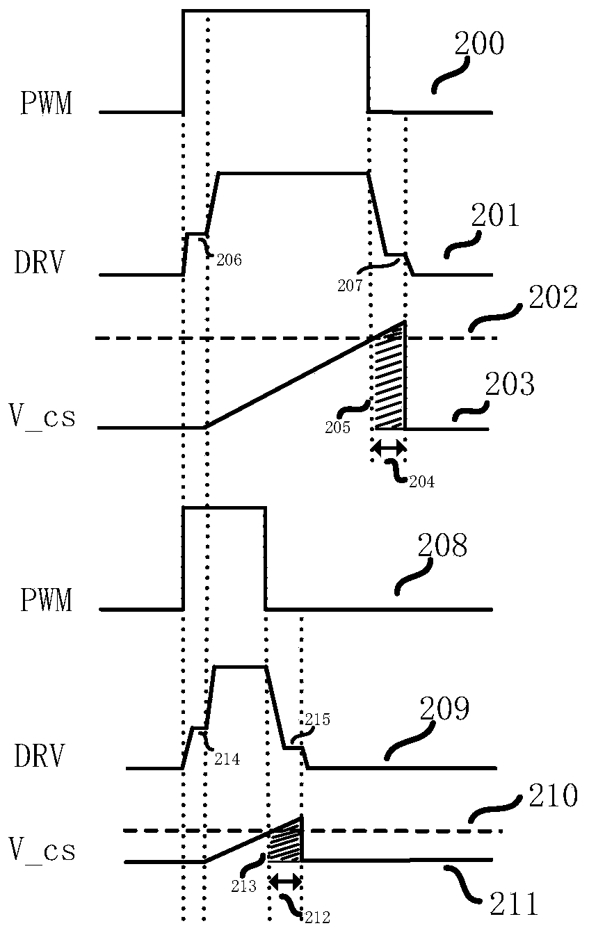 Gate driving circuit and switching power source circuit