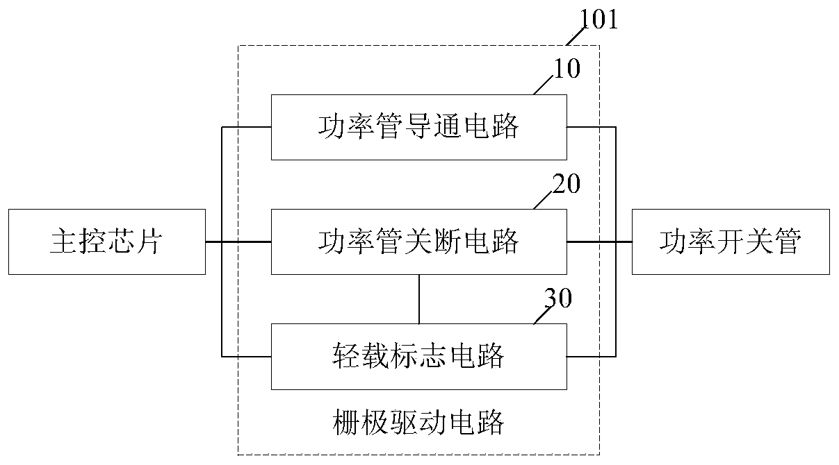 Gate driving circuit and switching power source circuit